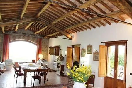 Villa Casale Degli Angeli Orvieto